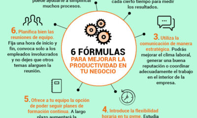 aumentar productividad