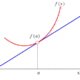 calcular derivada