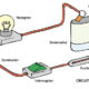 circuitos electricos