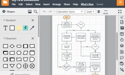 crear diagrama