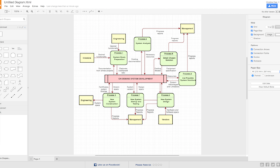 crear diagramas