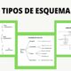 crear esquema