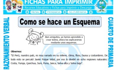 crear esquema