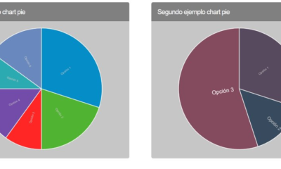 crear graficas