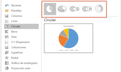 crear graficos