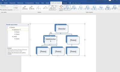 crear organigramas