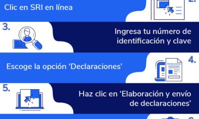 declaracion impuestos