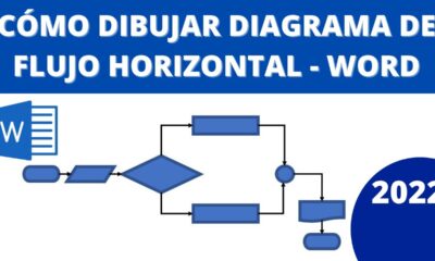 diagrama flujo