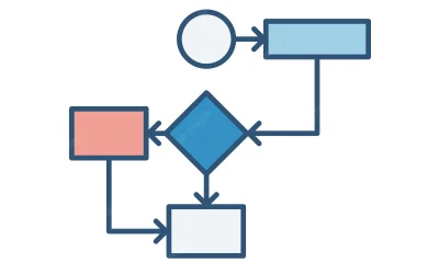 diagrama flujo