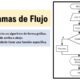 diagramas flujo