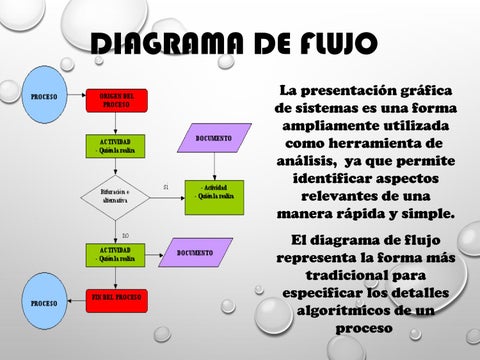 diagramas flujo