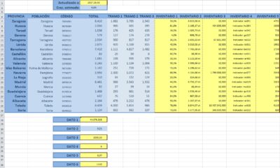 examen excel