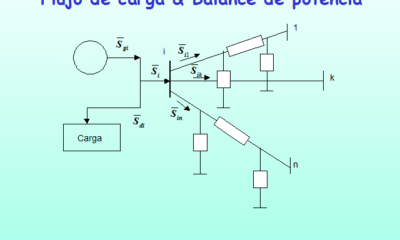 flujo potencia