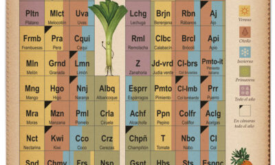 frutas verduras