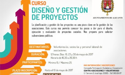 gestion proyectos