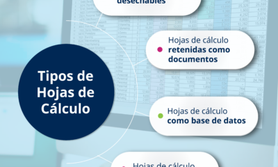 hoja calculo