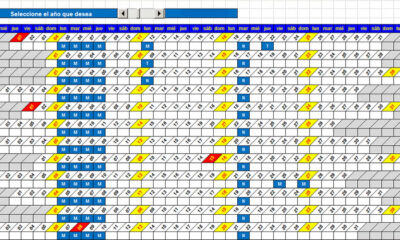 horario turnos