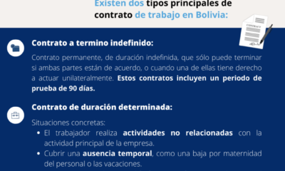 leyes laborales