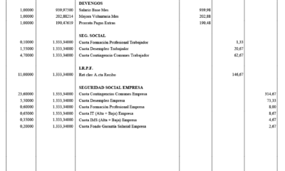 nomina empleados