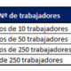 pequenas medianas