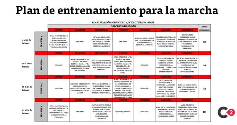 5 apps imprescindibles para planificar tus entrenamientos de running ...