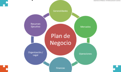 plan seguimiento