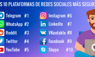 redes sociales