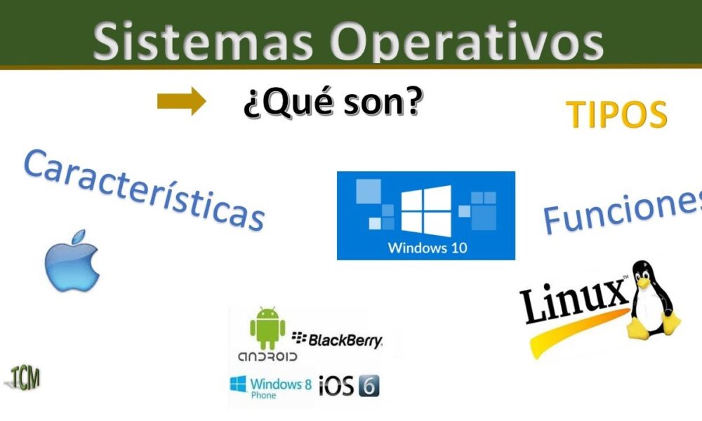 ¿Qué es y para qué sirve el software de sistema? - Software para todo