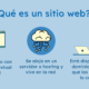 sitio web