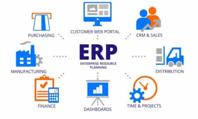 software erp