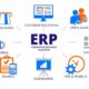 software erp