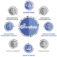 software mantenimiento