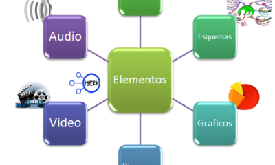 software presentaciones