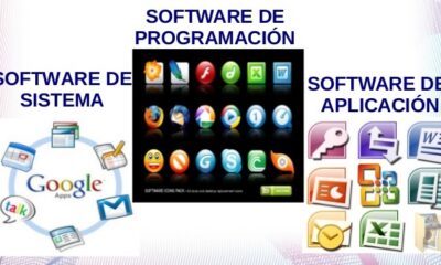 software programacion