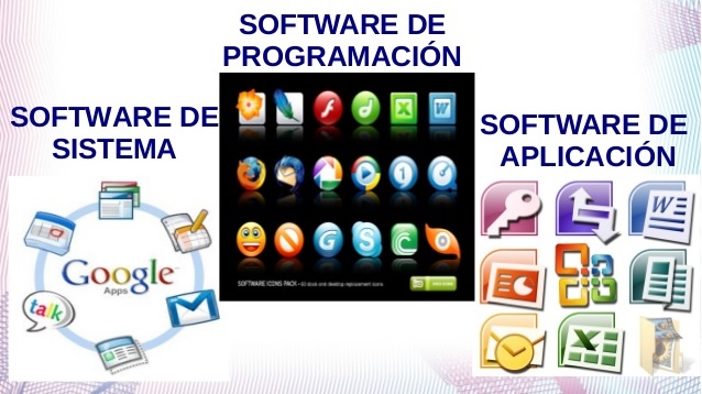 software programacion