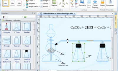 software quimica