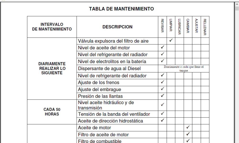 Optimiza El Tiempo De Reparación De Vehículos Con Una Tabla De Tiempos Eficiente Software Para 0455