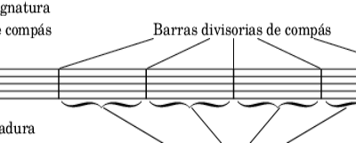 notacion musical